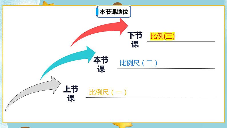 4.3.2《比例尺（2）》课件PPT（送教案练习）02