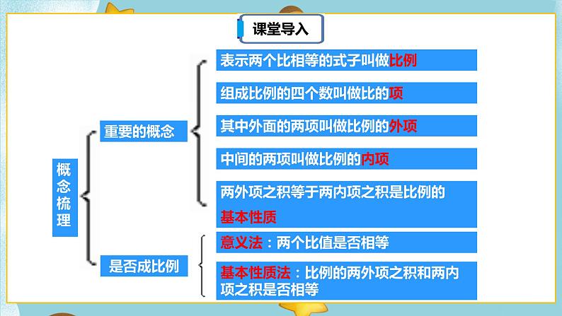 4.1.3《解比例》课件PPT（送教案练习）05