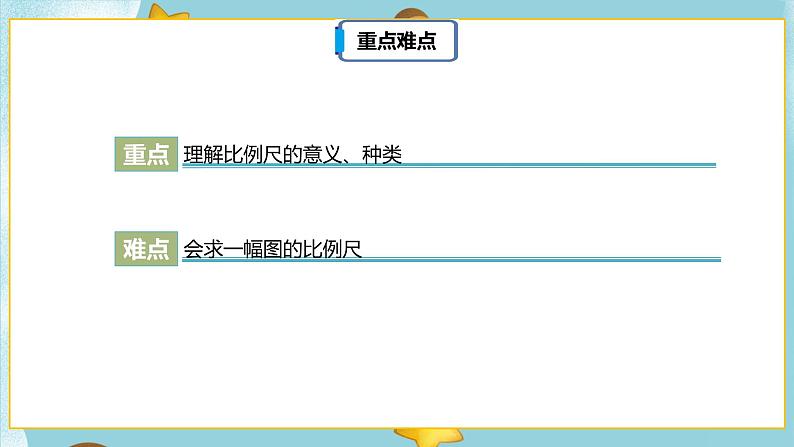 4.3.1《比例尺（一）》课件(27页）第4页