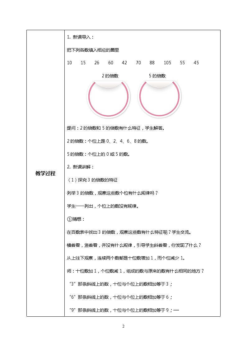 人教版小学数学五年级下册2.4《3的倍数的特征》PPT课件（送教案+练习）02