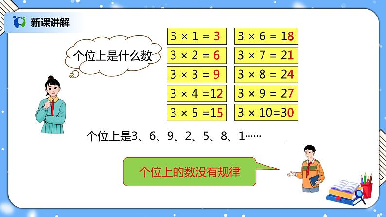 人教版小学数学五年级下册2.4《3的倍数的特征》PPT课件（送教案+练习）05