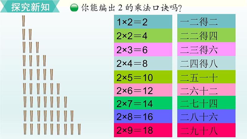 北师二年级上册第五单元第2课时 做家务课件PPT第4页