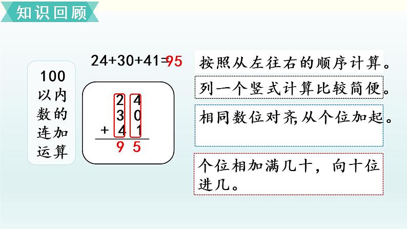 北师二年级上册整理与复习（1）课件PPT第4页