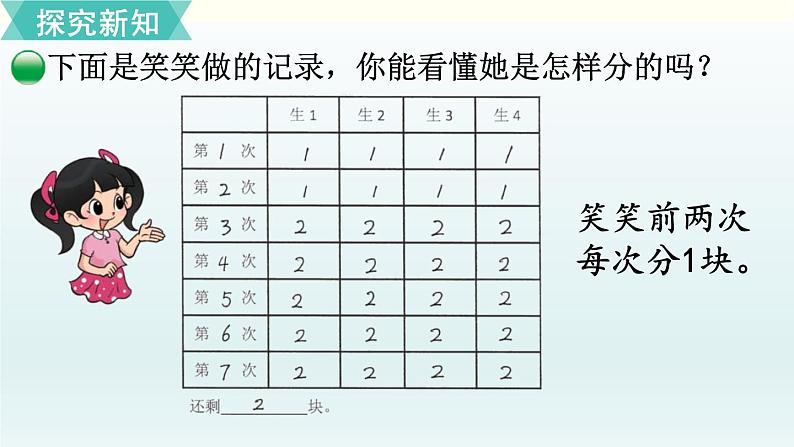 北师二年级上册第七单元第3课时 分糖果课件PPT第4页