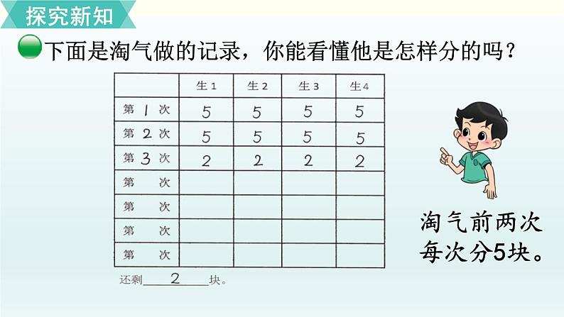 北师二年级上册第七单元第3课时 分糖果课件PPT第5页