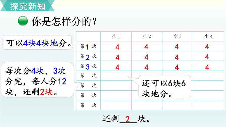 北师二年级上册第七单元第3课时 分糖果课件PPT第6页