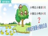 快乐的动物PPT课件免费下载