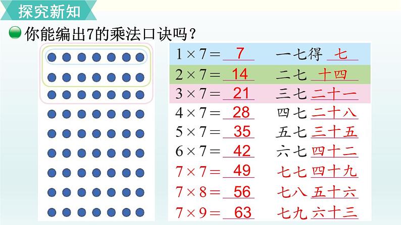 北师二年级上册第八单元第2课时 一共有多少天课件PPT第4页