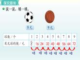 买球PPT课件免费下载
