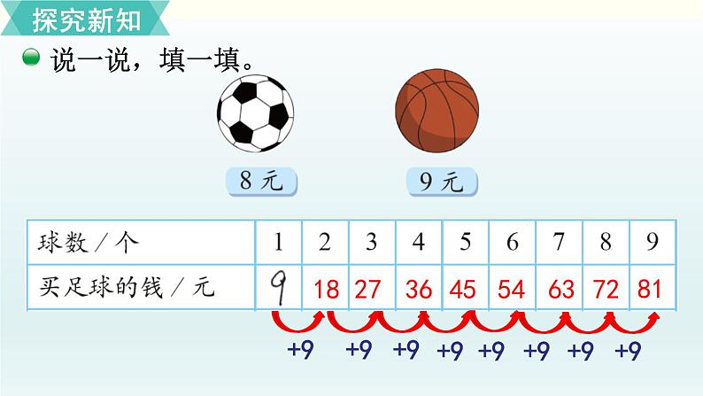 买球PPT课件免费下载05