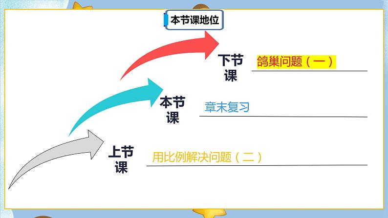 4.4《章末复习》课件PPT（送教案练习）02