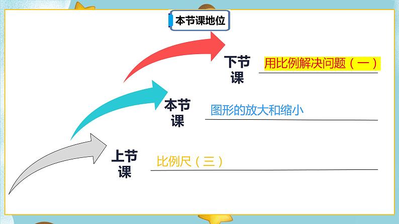 4.3.4《图形的放大和缩小》课件PPT（送教案练习）02