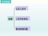 北师二年级上册第二单元复习课件PPT