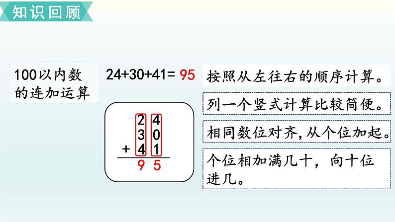 北师二年级上册总复习1     加与减课件PPT02