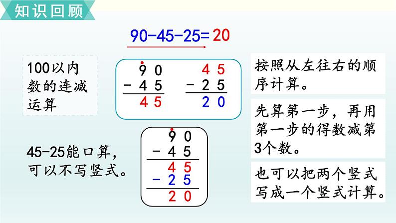 北师二年级上册总复习1     加与减课件PPT03