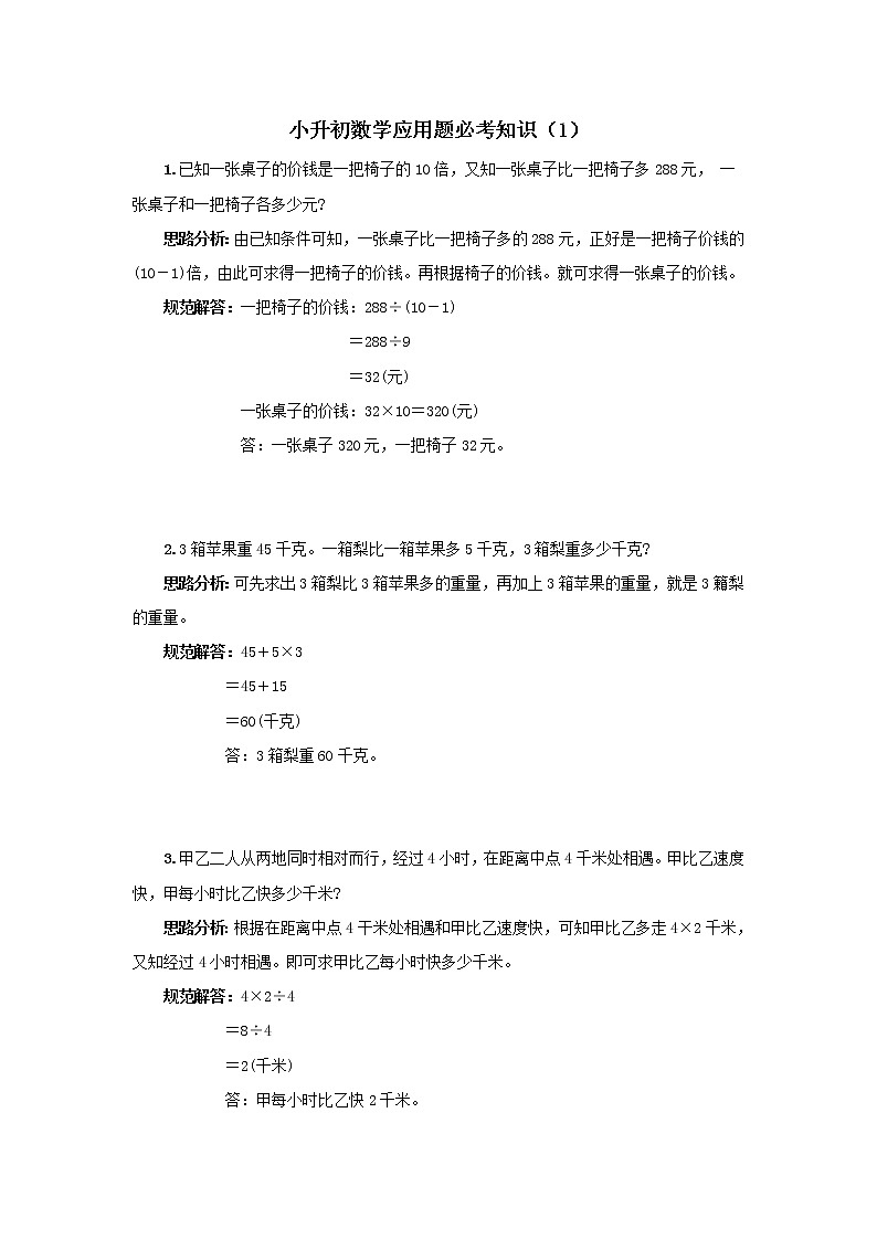 人教版 数学 六（下）实用知识：小升初数学应用题必考知识（1）课件PPT01