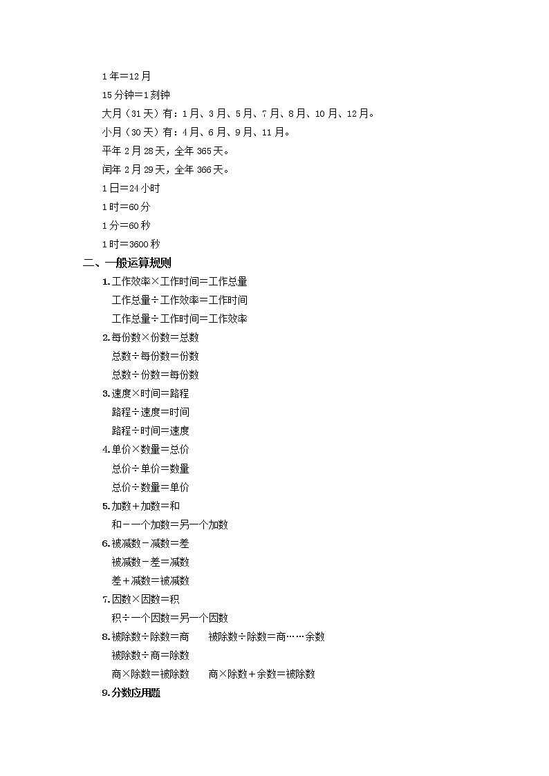 人教版 数学 六（下）实用知识：小学数学公式大全课件PPT02