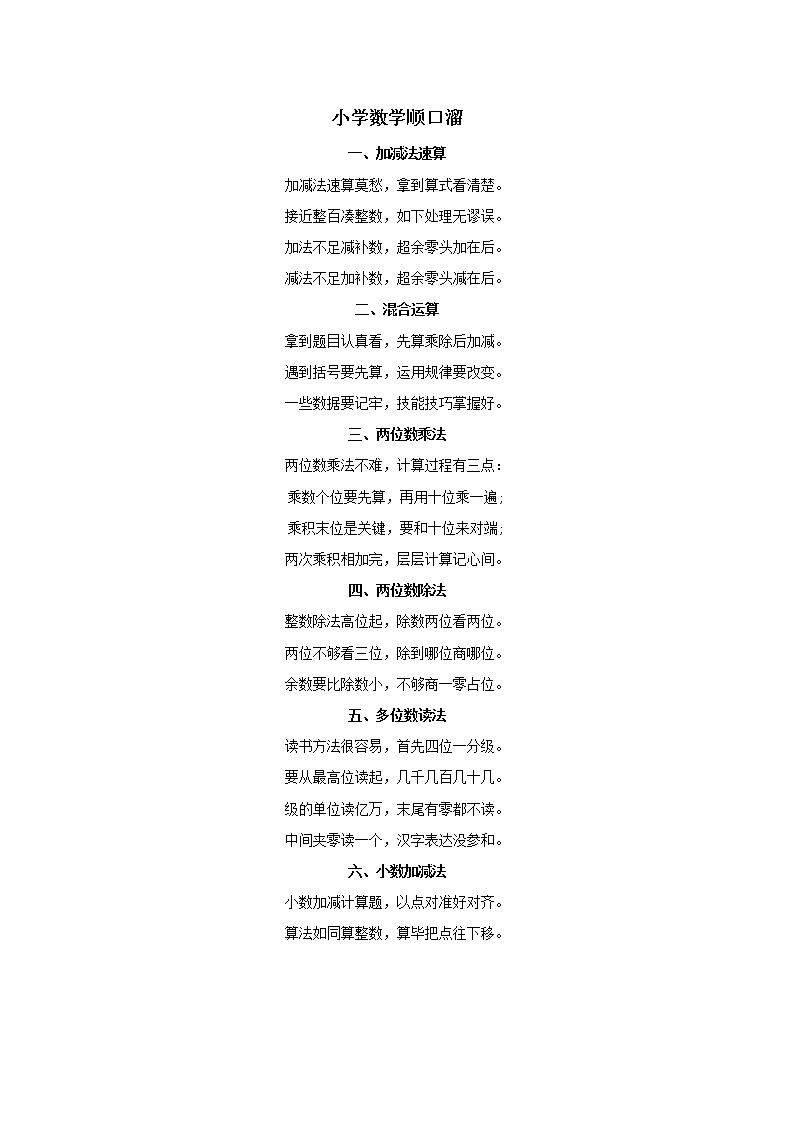 人教版 数学 六（下）实用知识：小学数学顺口溜课件PPT01