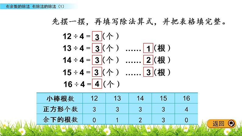 1.1 有余数的除法（1）课件PPT08