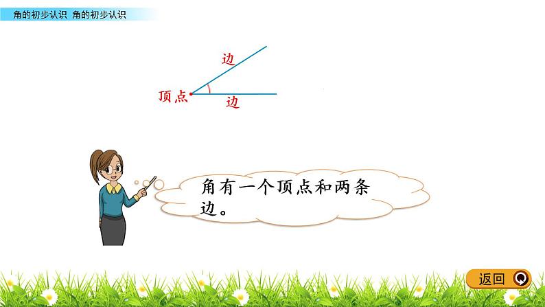 7.1 角的初步认识课件PPT05