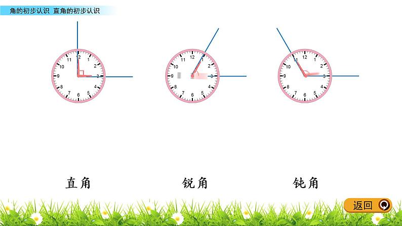 7.2 直角的初步认识课件PPT05