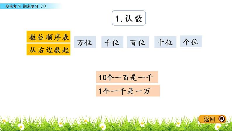 9.1 期末复习（1）课件PPT第4页