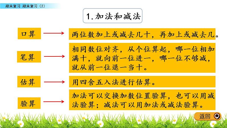 9.2 期末复习（2）课件PPT第4页