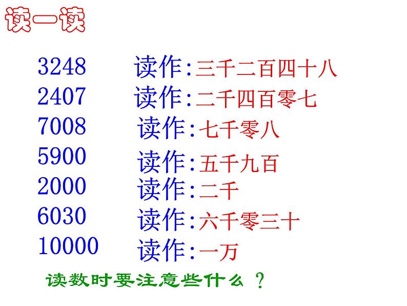 苏教版数学二下第四单元《认识万以内的数》ppt课件05