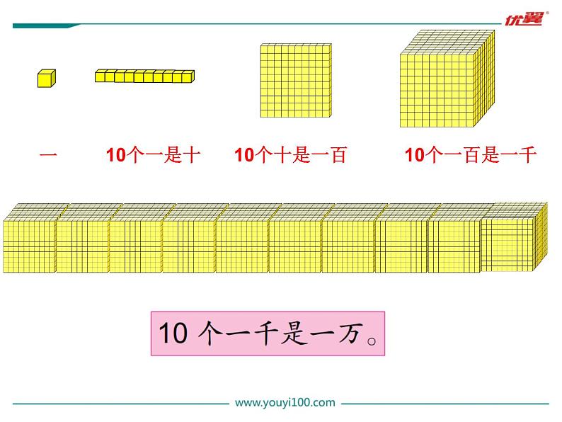 第5课时  认识万以内的数课件PPT07