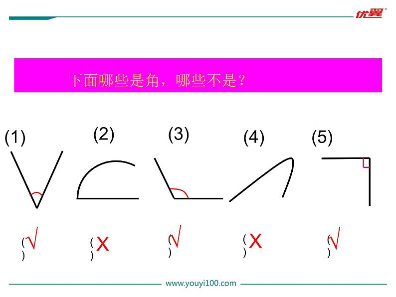 第1课时   角的初步认识课件PPT06