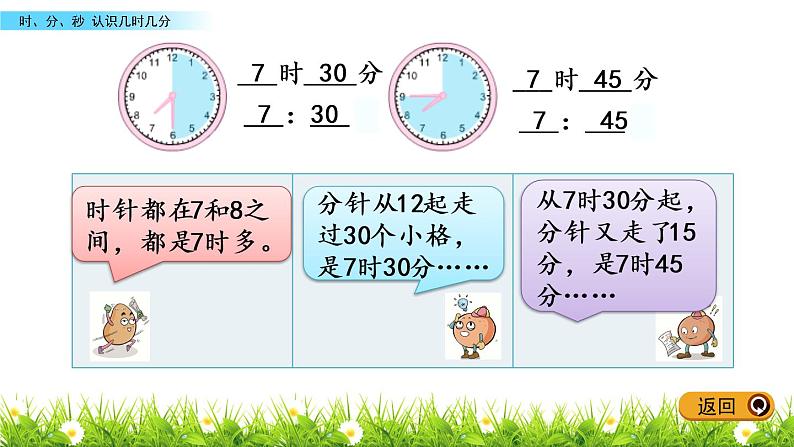 2.2 认识几时几分课件PPT05