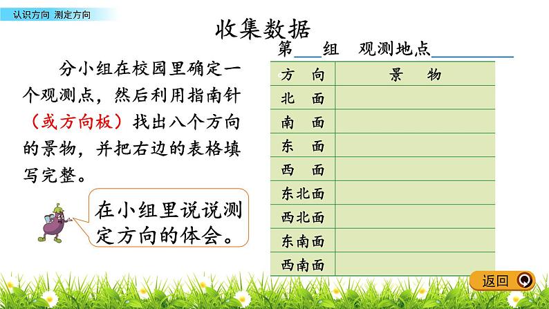 3.4 测定方向课件PPT05