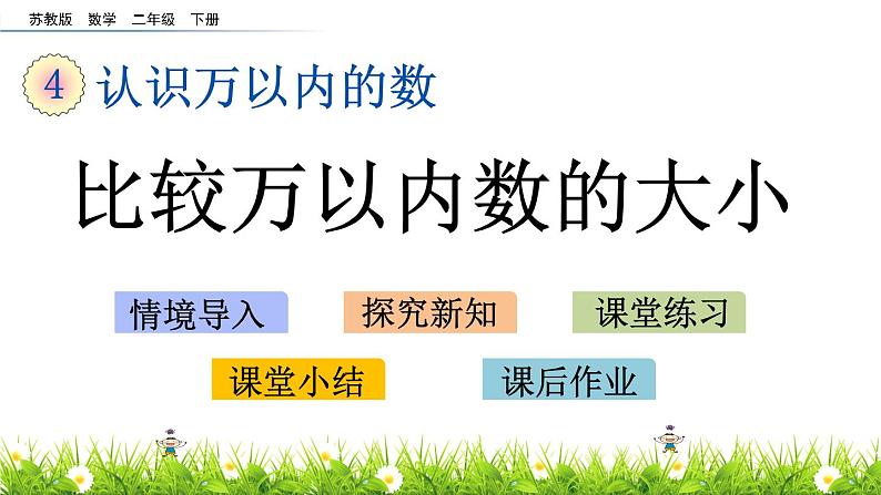 4.7 比较万以内数的大小课件PPT第1页