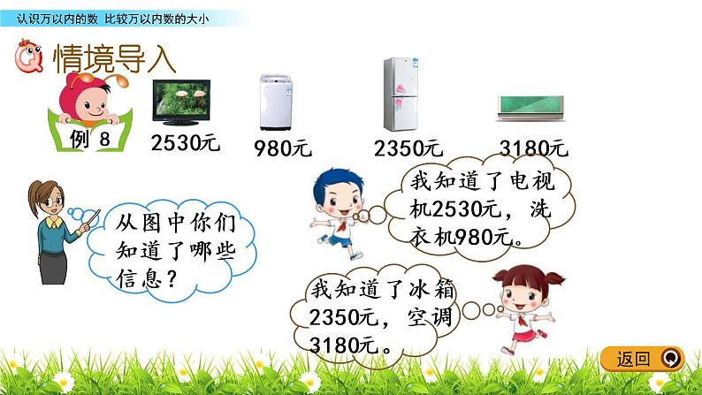 4.7 比较万以内数的大小课件PPT第2页