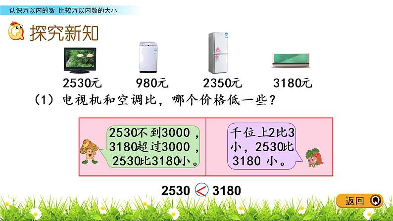 4.7 比较万以内数的大小课件PPT第3页