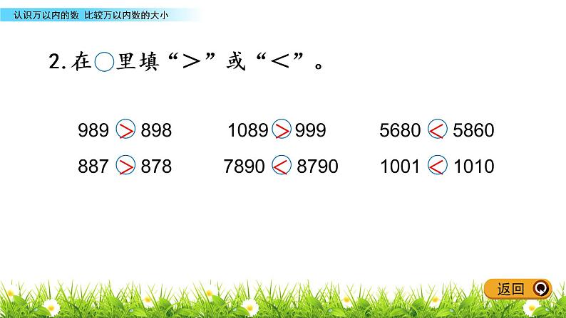 4.7 比较万以内数的大小课件PPT第6页