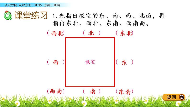 3.3 认识东北、西北、东南、西南课件PPT05