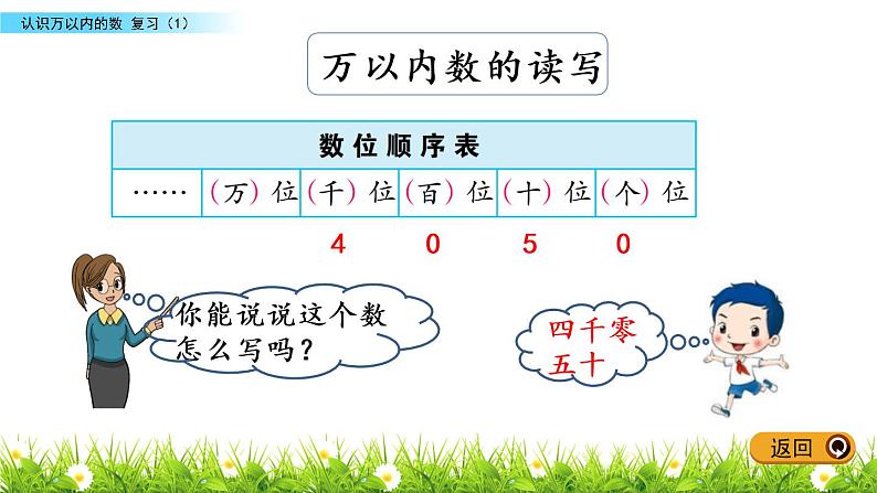 4.10 复习（1）课件PPT第6页