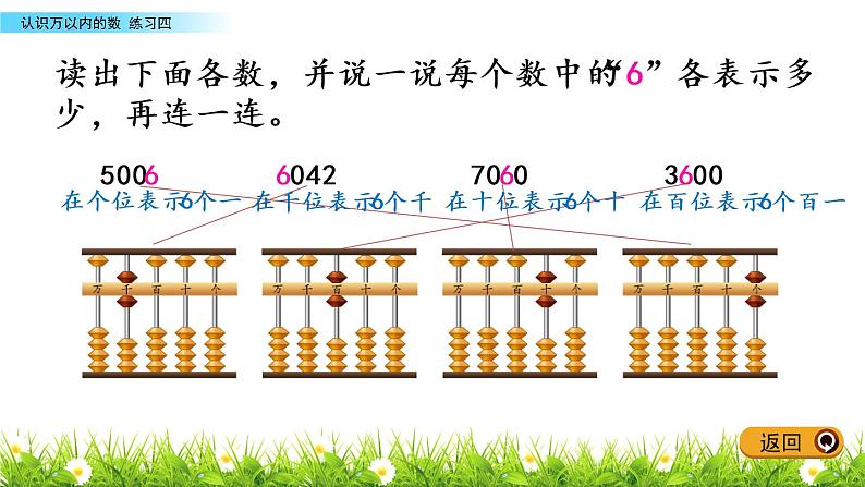 4.9 练习四课件PPT06