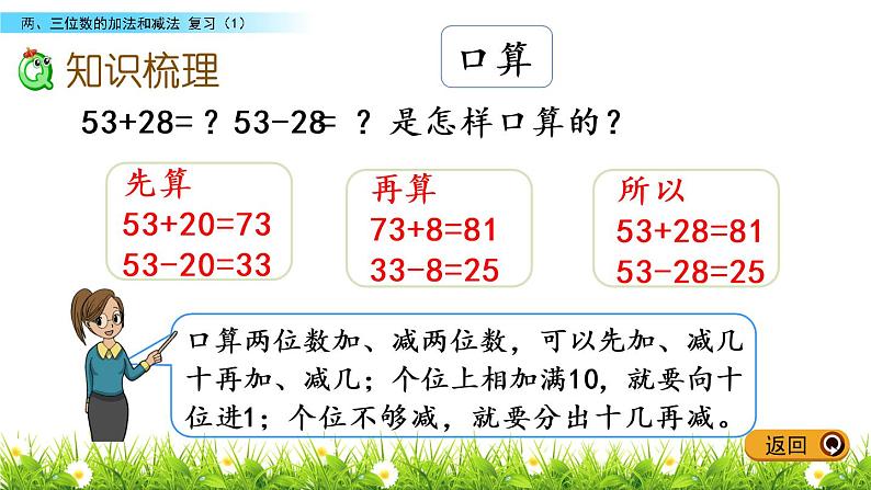 6.16 复习（1）课件PPT03