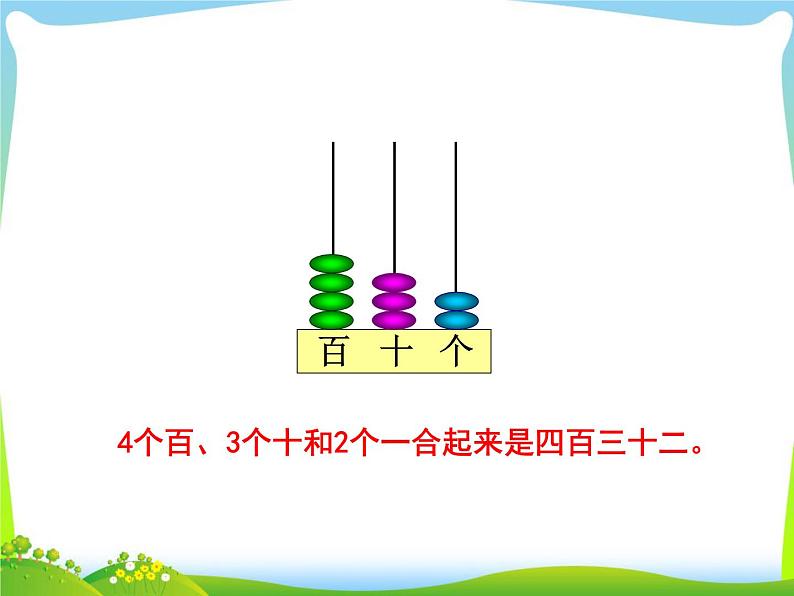 第3课时  用算盘表示数课件PPT06