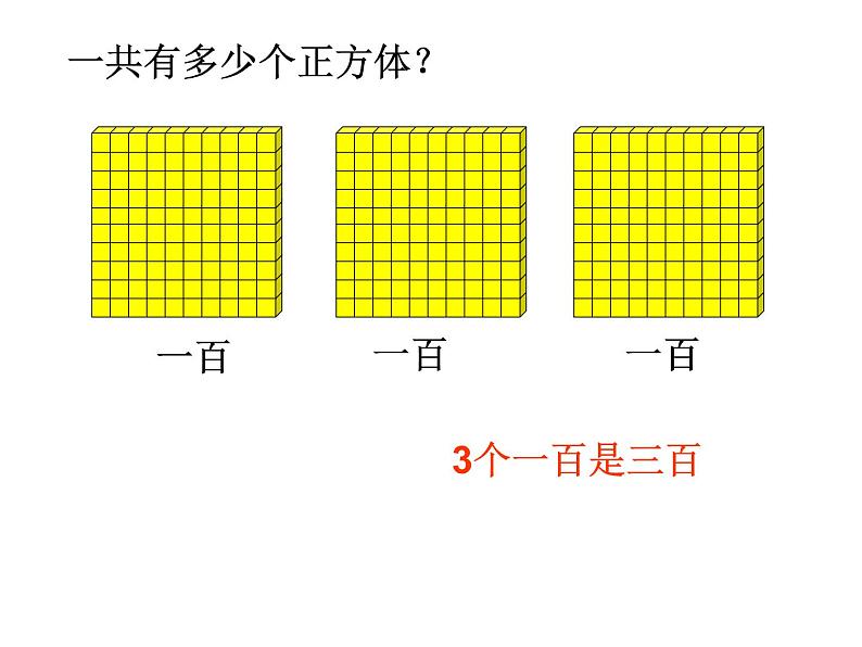 2、千以内数的读、写 (1)课件PPT05