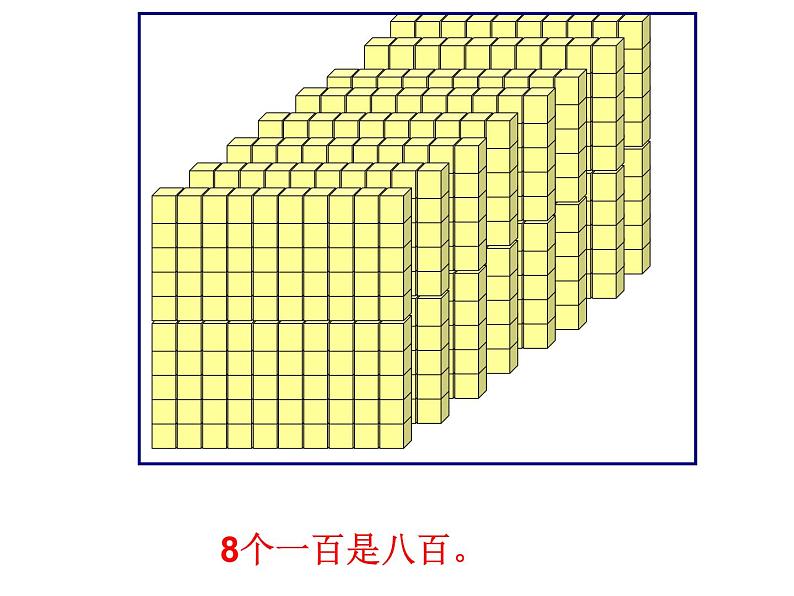 2、千以内数的读、写 (1)课件PPT06