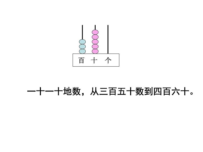 2、千以内数的读、写 (1)课件PPT08