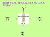 2、认识平面图课件PPT