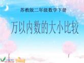6、比较万以内数的大小 (1)课件PPT