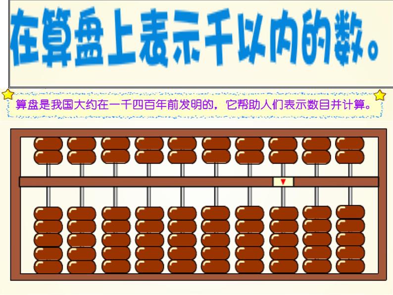 3、用算盘表示数课件PPT04