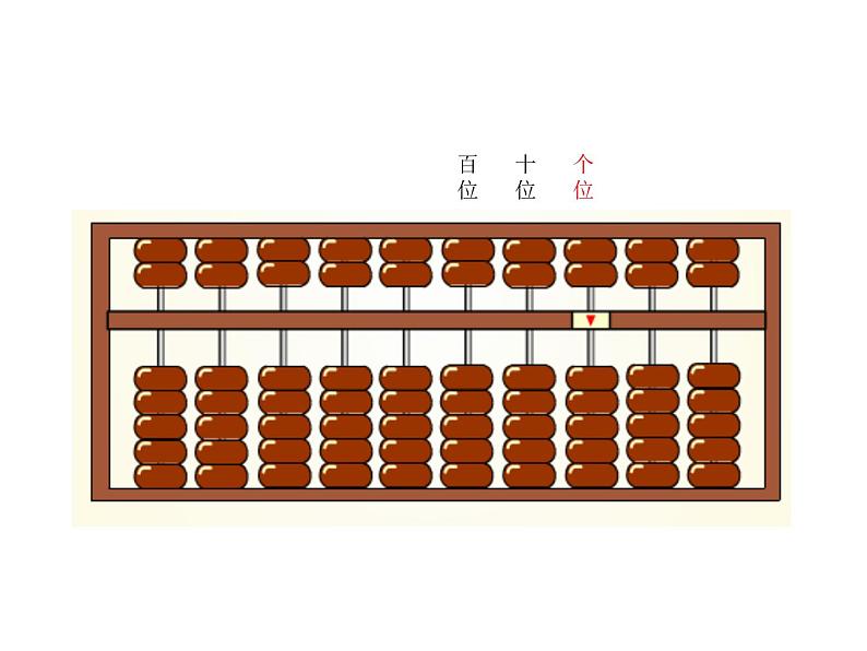 3、用算盘表示数课件PPT08