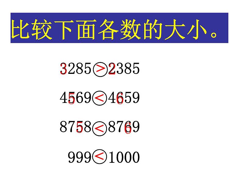 6、比较万以内数的大小 (2)课件PPT第4页