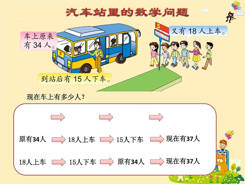 3、两步计算的加减法实际问题课件PPT05